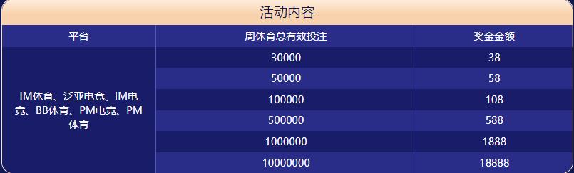 和记|和记体育|和记官方网站体育大闯关